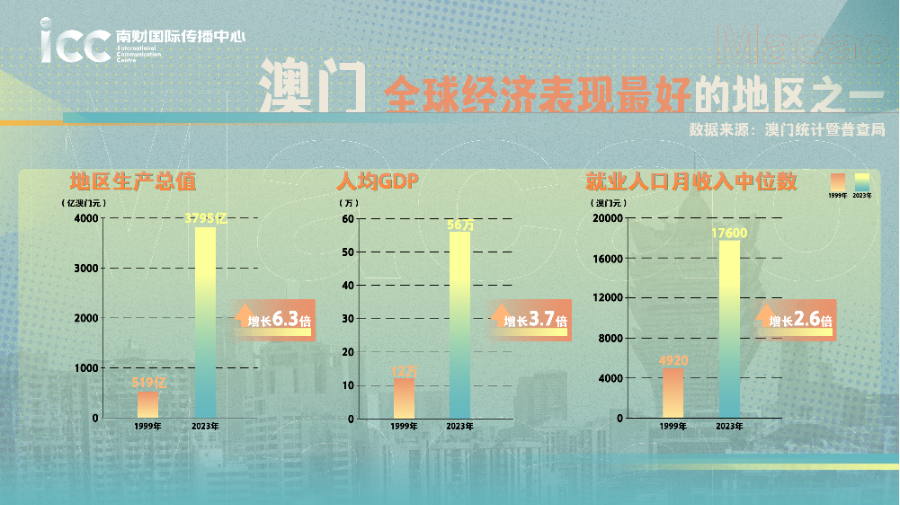 探索2025新澳门历史开奖记录，数字背后的故事与未来展望