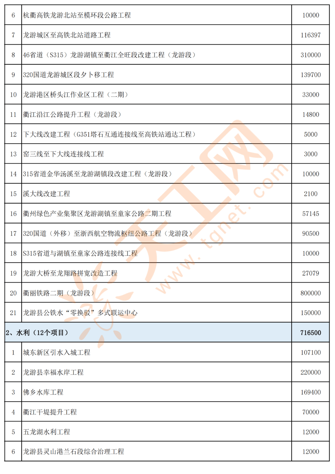 青年路二手房，城市变迁中的生活选择与投资机遇