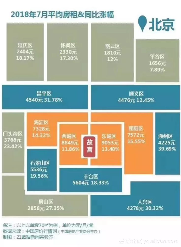 探索北京房价的数字世界，北京房价网深度解析