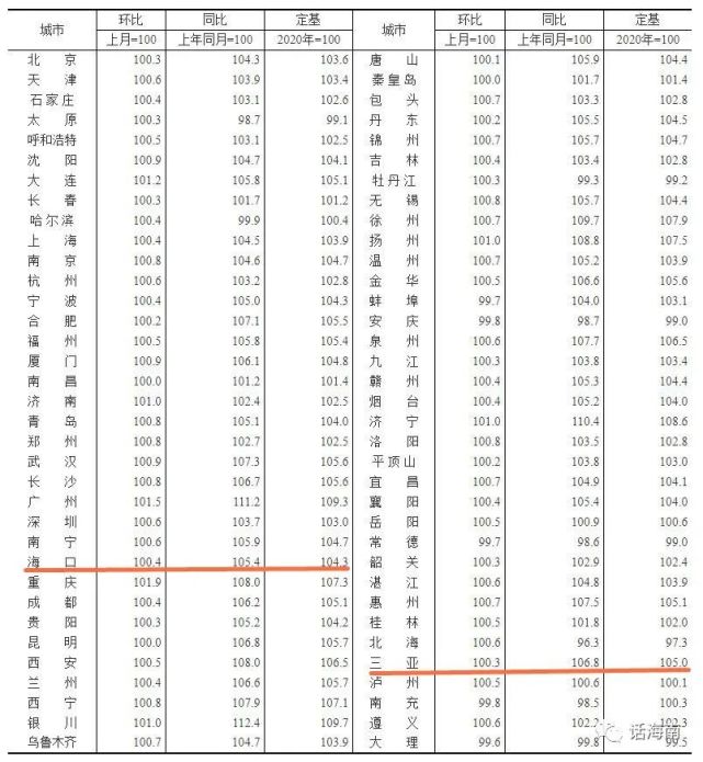 客户服务 第10页