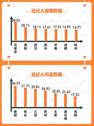 鲁谷二手房市场深度解析，从价格到区域优势的全面解读