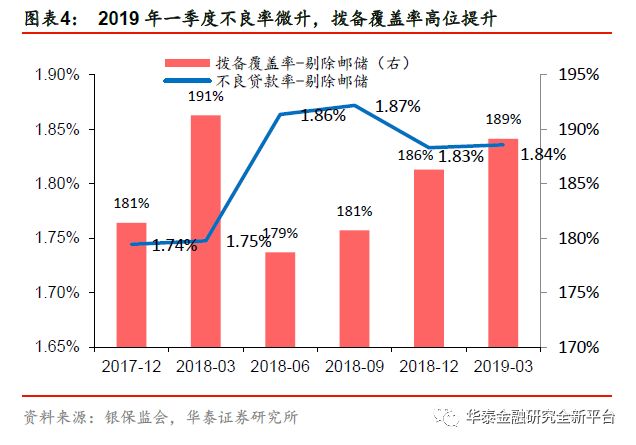 金鸡亭二手房市场新动向，品质生活与投资价值的双重考量