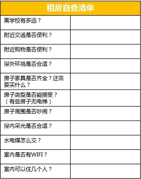 泰宁租房信息全攻略，从选择到入住的完美指南