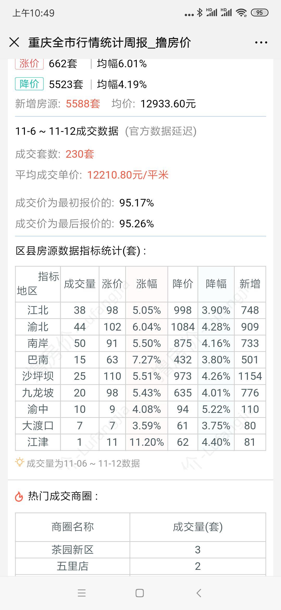 江津房价，区域发展、政策影响与未来展望