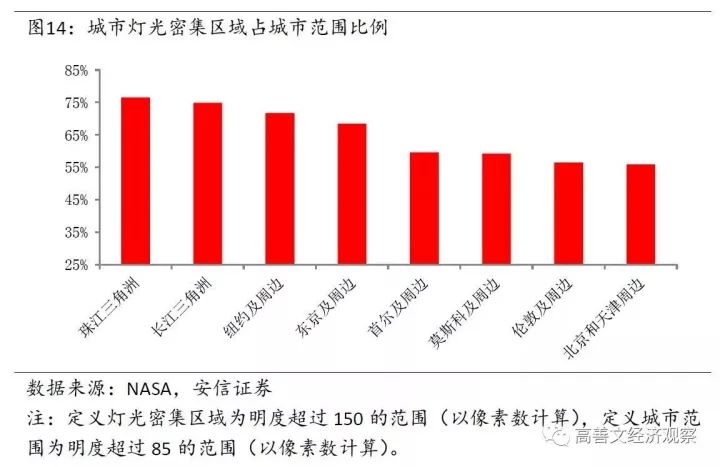 新闻动态 第6页