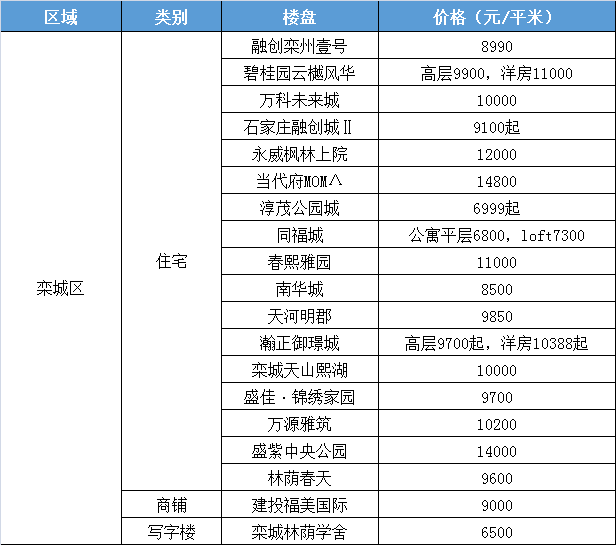 虎门房价，珠江口畔的置业热土与价值探索