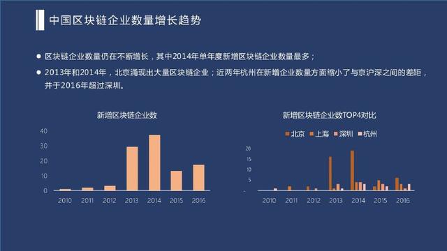 探索长春房地产业新蓝海，长春房地产业信息网的作用与影响