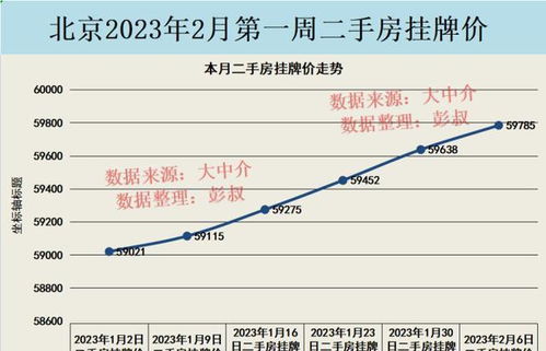 联系我们 第5页