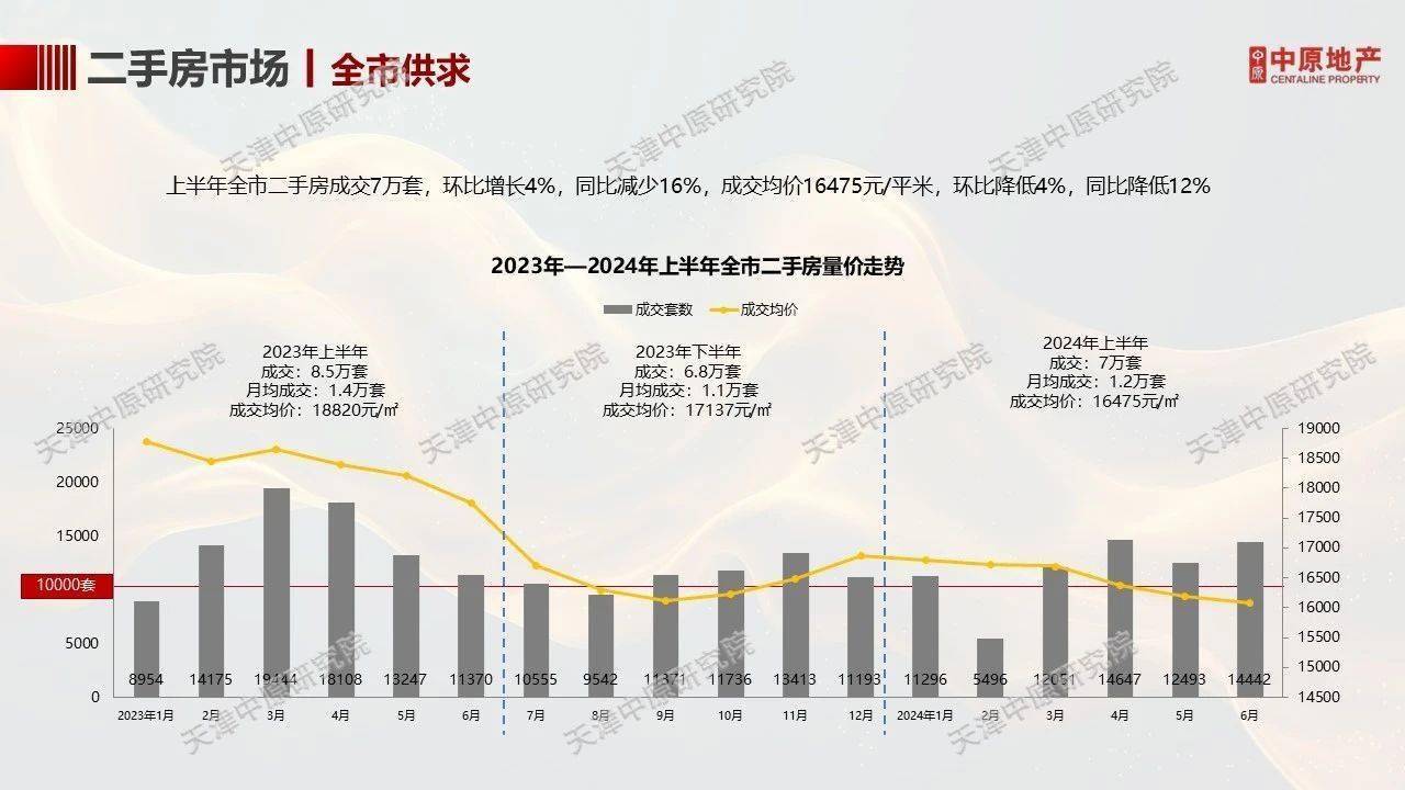 探索长河二手房市场的独特魅力与投资价值