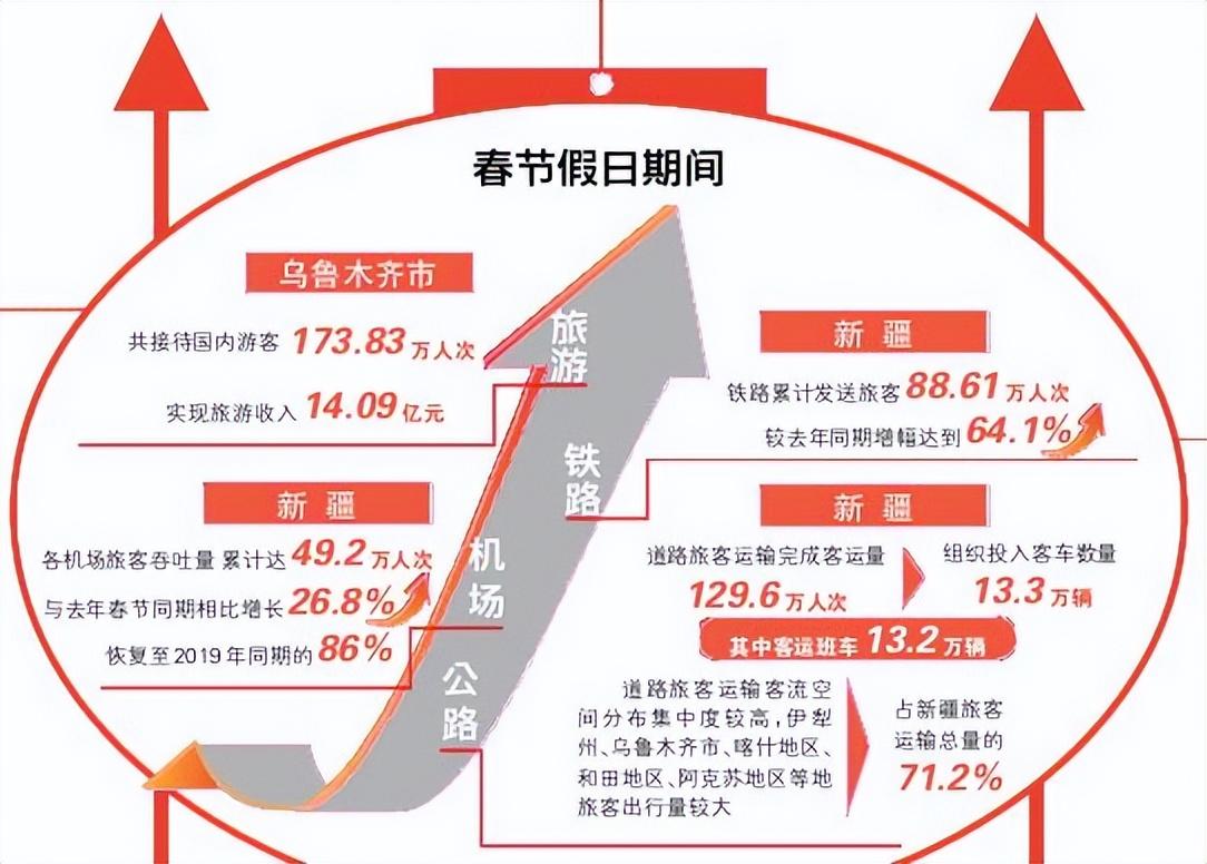 乌鲁木齐房价网，透视城市房价的脉动与未来趋势