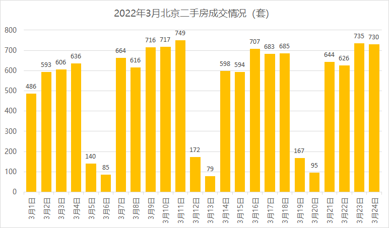 探秘小市二手房市场，从冷门到热销的转变