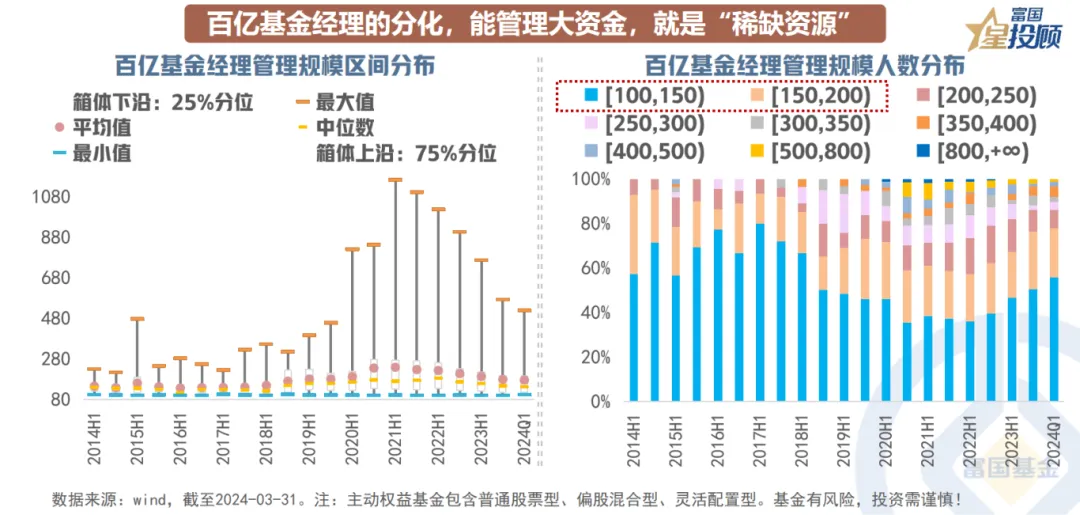 性价比之选