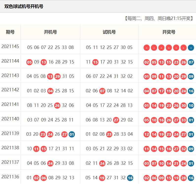 探索双色球开机号，彩民心中的神秘数字