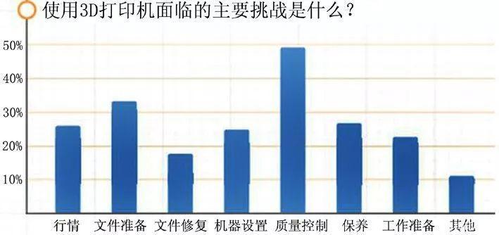 福彩3D近50期开奖号，数据分析与趋势预测