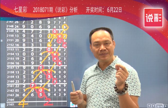 2023年七星彩，探索数字的奇妙之旅与开奖时刻的期待