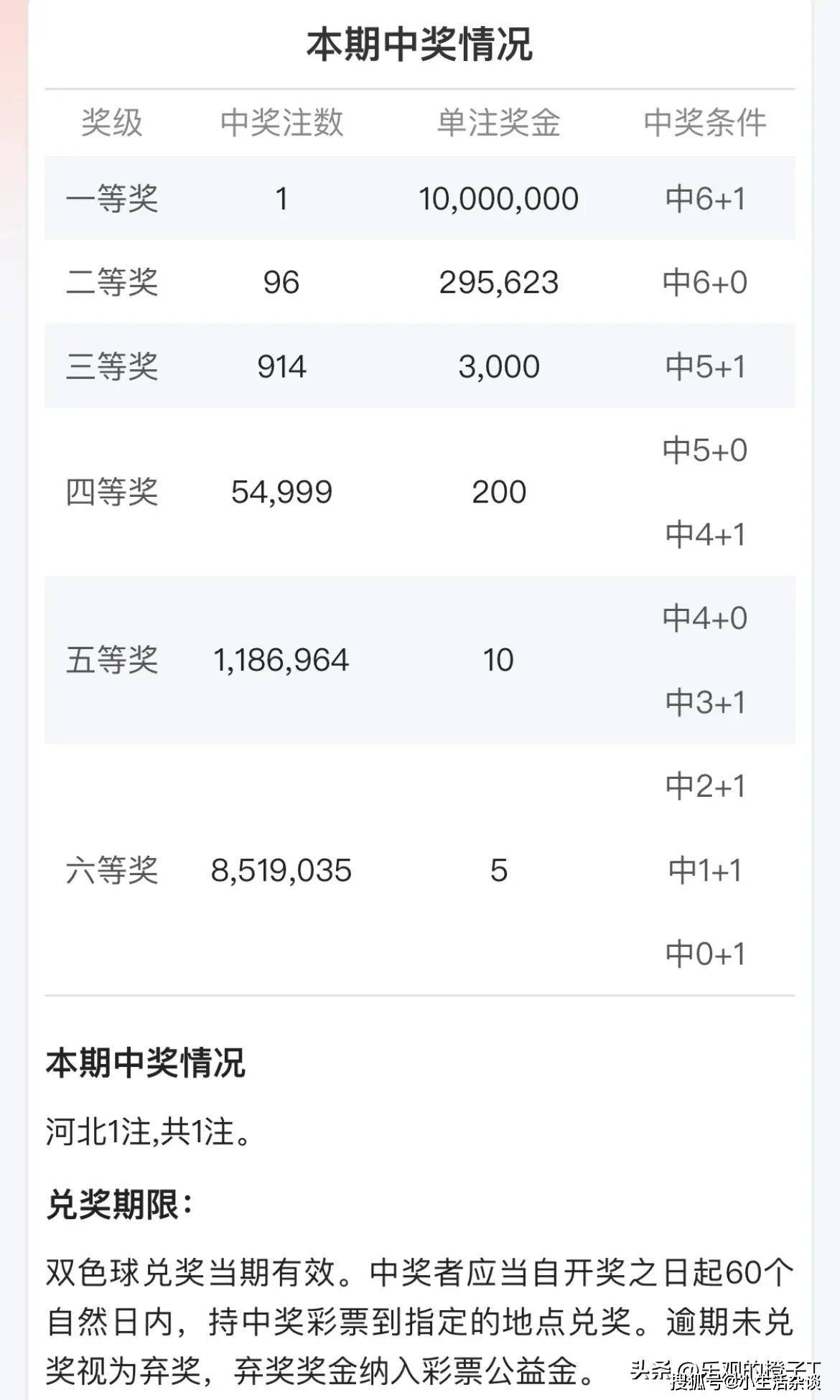 探索双色球近1000期开奖结果的奥秘