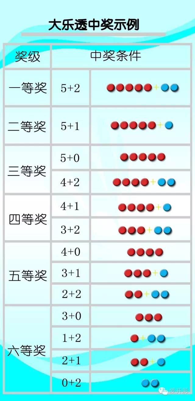 大乐透19087期开奖结果深度解析，幸运数字背后的秘密与彩民心声