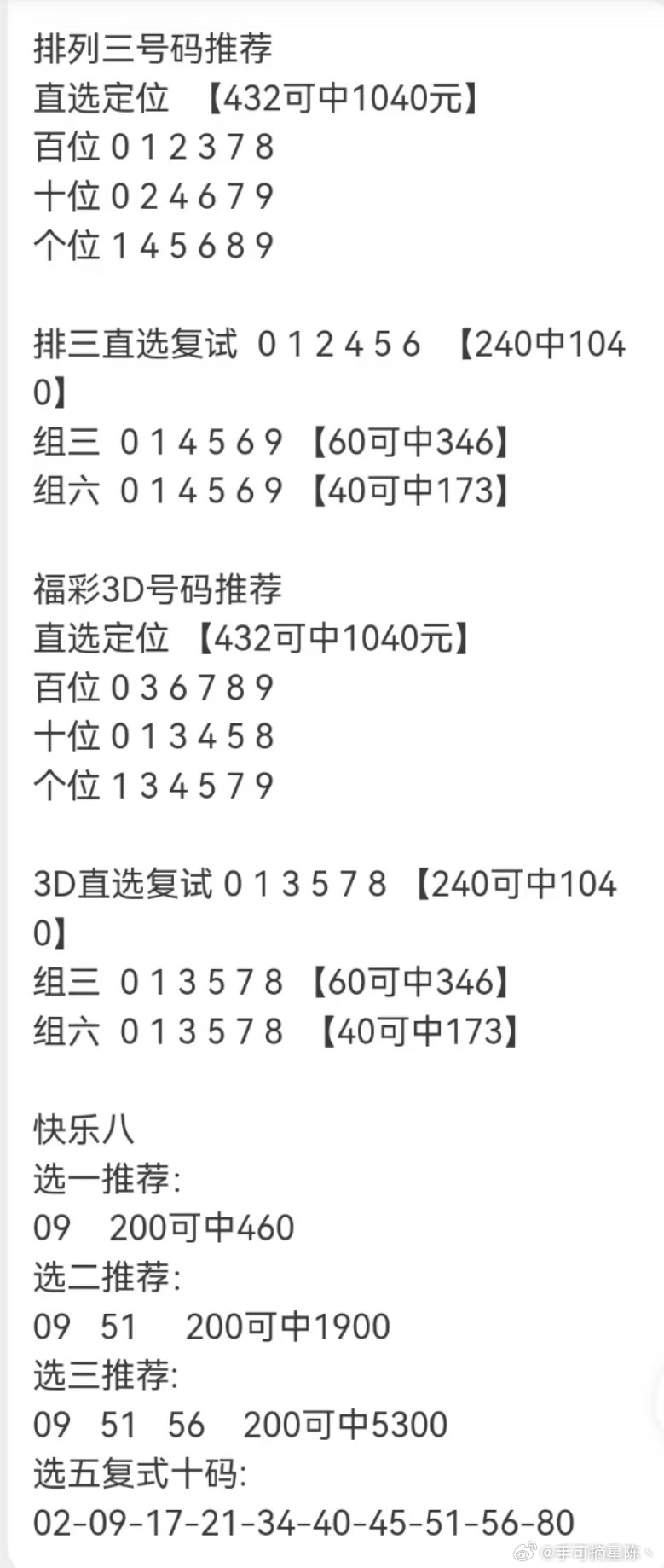 福彩3d天中图库汇总，揭秘数字背后的幸运密码