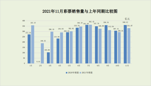 2046年赛马