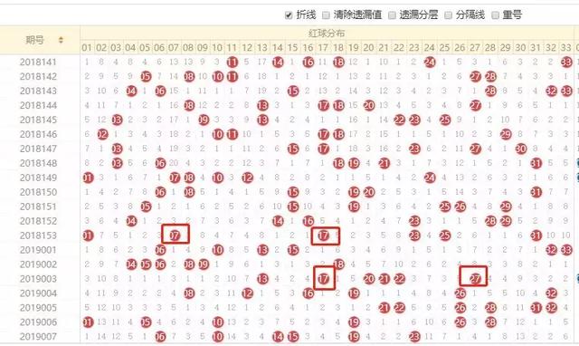 双色球选号器在线过滤，科学选号，乐享彩民新体验