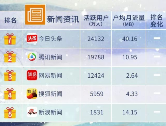 2048年奥马免费资料生肖卡，揭秘新一年的幸运密码澳马报资料