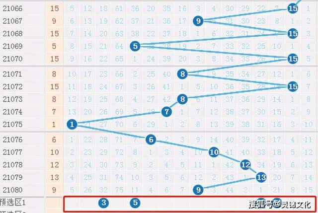 双色球2020030，数字背后的幸运与希望