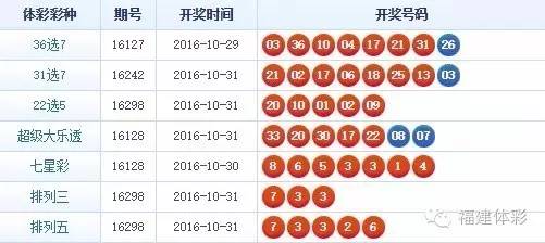 15选5，揭秘开奖号码的奇妙走势与策略分析