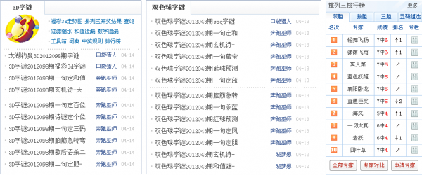 3D正版图，今日福彩藏机图的深度解析与揭秘