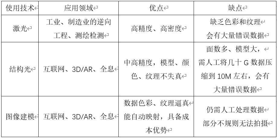 研究生如何精准选择3D双胆，科学方法与理性分析