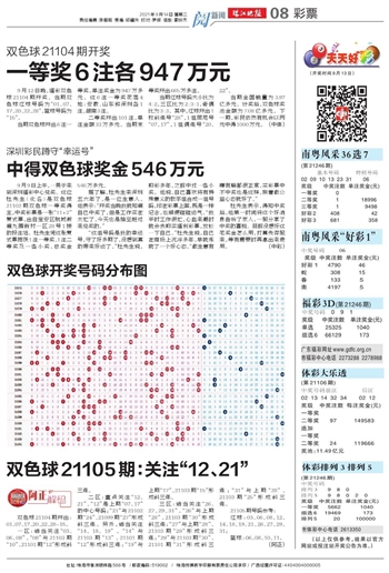 今晚双色球开奖结果查询表，揭秘幸运数字的奥秘