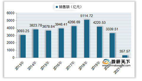 第534页