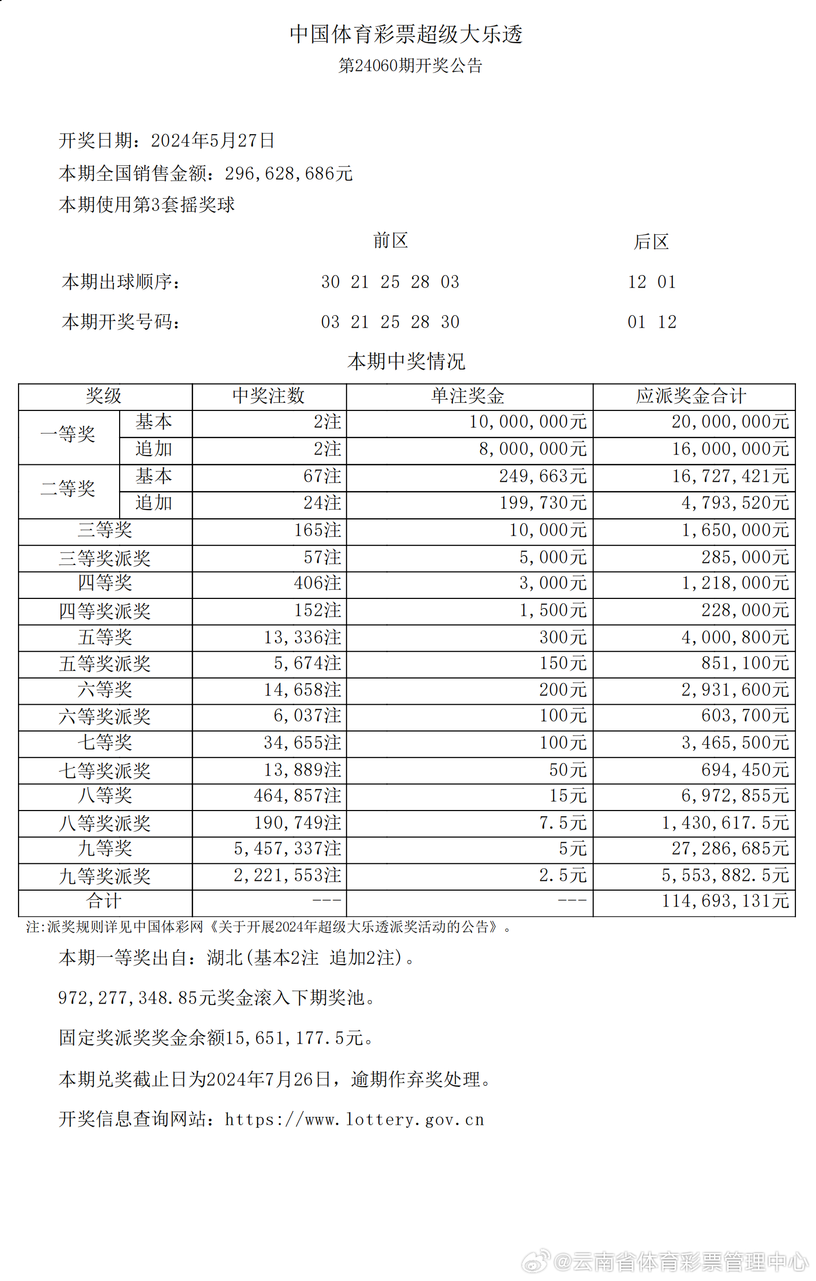 探索大乐透24068期开奖结果，揭秘数字背后的幸运与期待