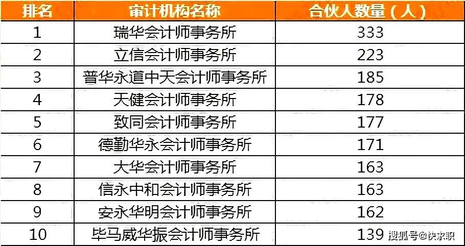 浙江11选五5开奖走势图，揭秘数字背后的一定牛策略