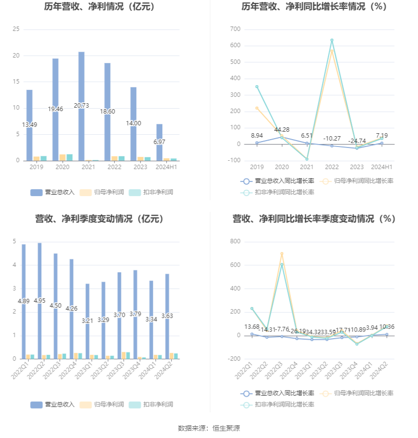 2024年浙江风采新版走势图，洞见未来，共绘新篇