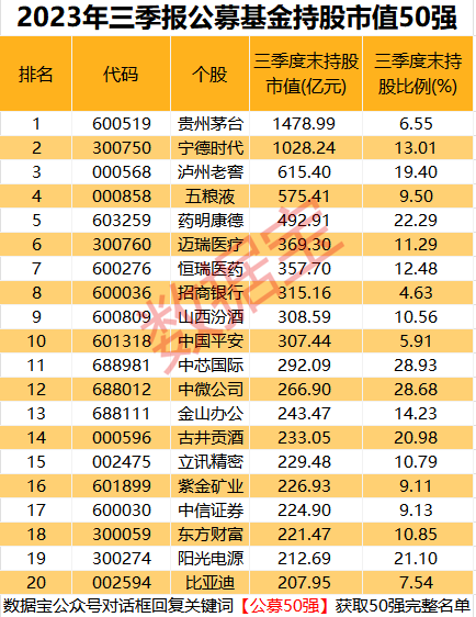 探索11选五50期开奖结果的奥秘与趋势分析