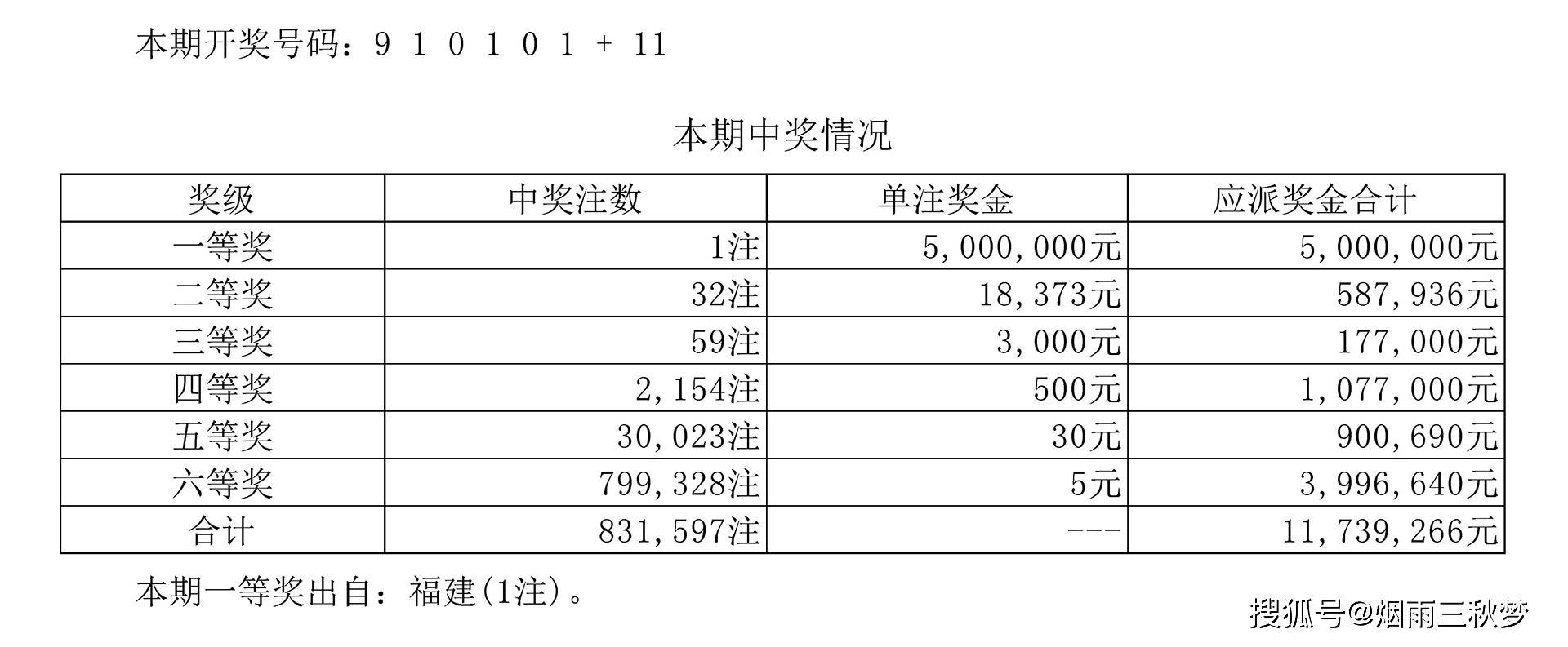 排列三今晚开奖，揭秘数字背后的幸运时刻