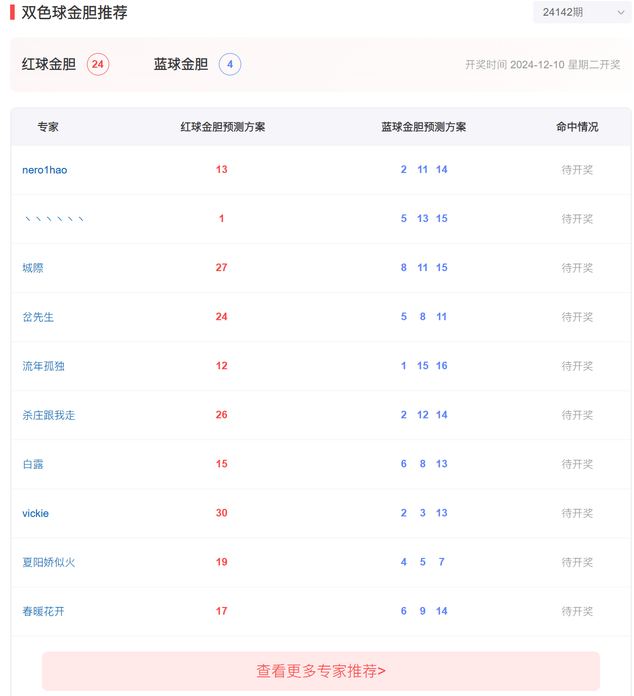 360双色球杀号定胆，精准彩经网下的智慧投注策略