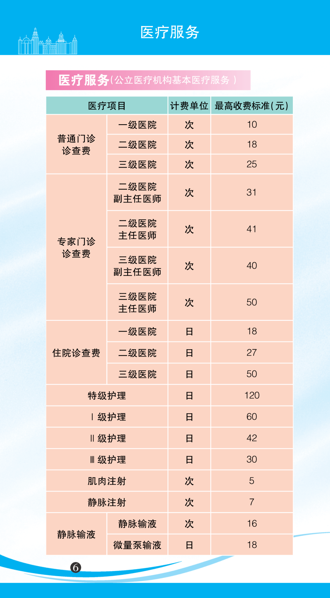 3D最准的速查表图，揭秘与使用指南