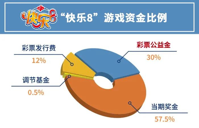 探索中国福彩3D彩吧，数字游戏中的公益与乐趣