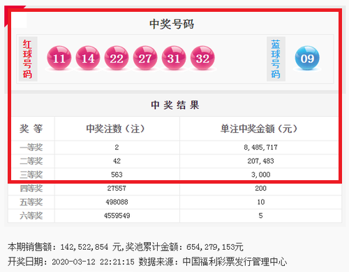 2020年双色球107期，梦想与幸运的碰撞