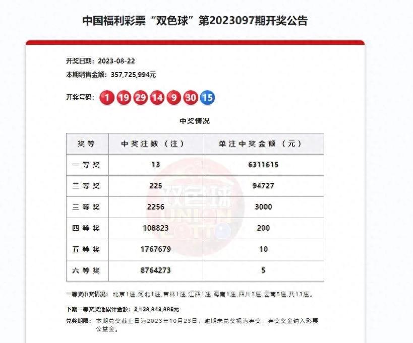 2022年双色球103期开奖揭晓，幸运数字的奇妙碰撞