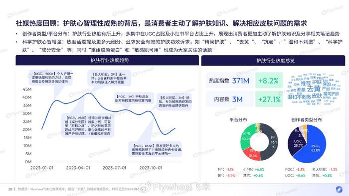 2023年福彩基本走势图，洞察未来，理性投注