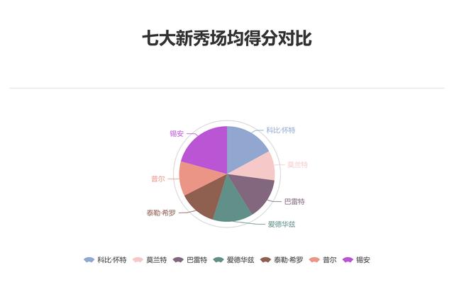 深度解析与策略