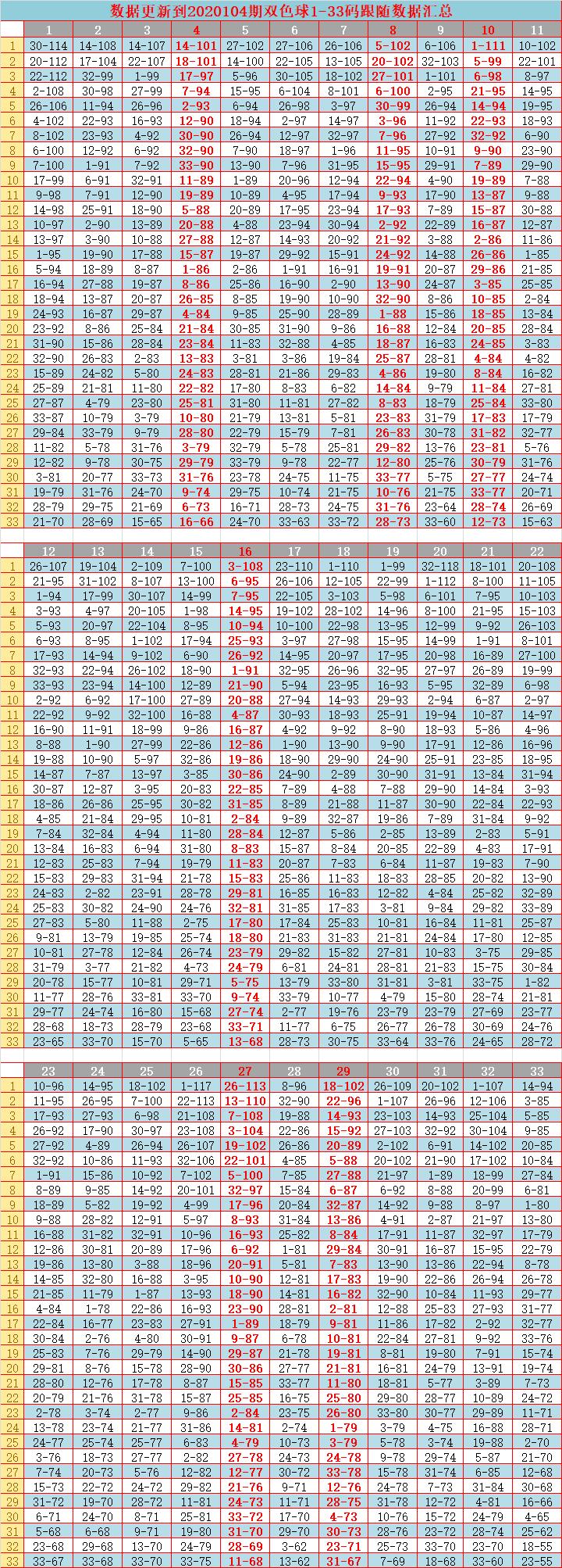 2018年双色球第102期开奖揭秘，梦想与幸运的碰撞