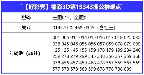 3D投注技巧与试机号口诀，解锁中奖秘籍的钥匙