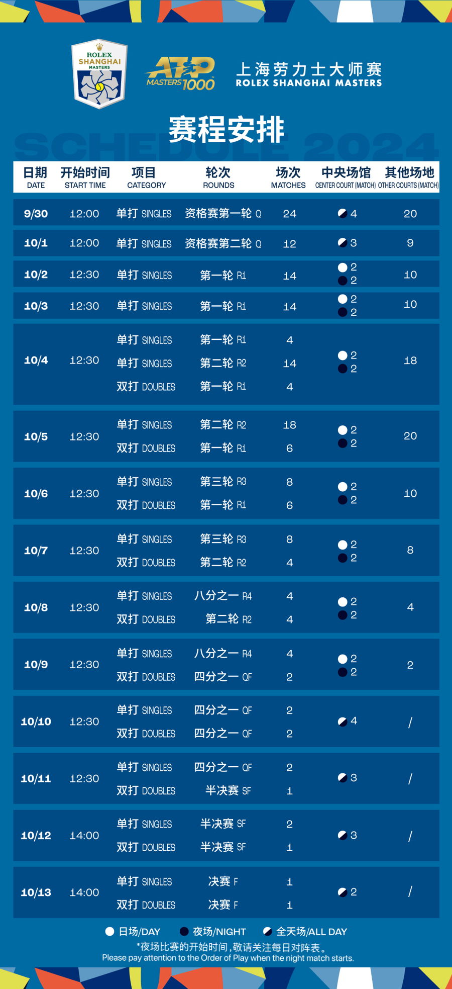 今日上海15选5开奖结果揭晓，幸运数字的奇妙之旅