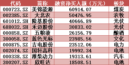 3D开机号近100期开奖号，牛彩网揭秘与理性分析