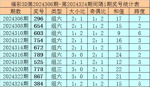 3D字谜与和值谜，揭秘天中图库的数字游戏