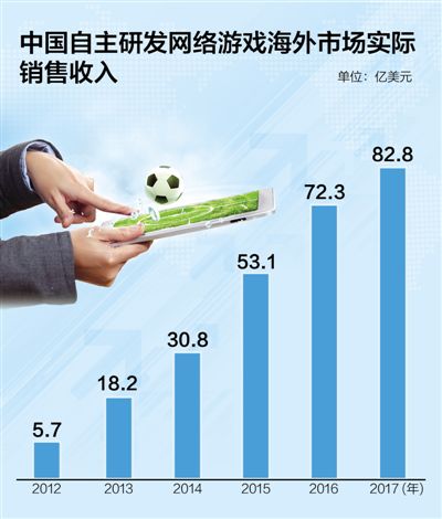 快乐8一定牛，解锁数字游戏中的幸运密码