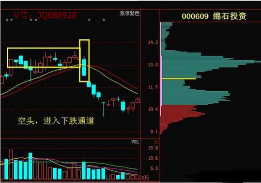 3D走势图，专业连线的魅力与价值